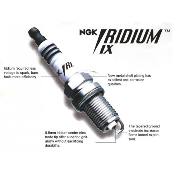 SPARK PLUGS Iridium IX